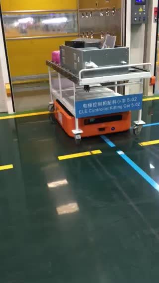 視頻展示
